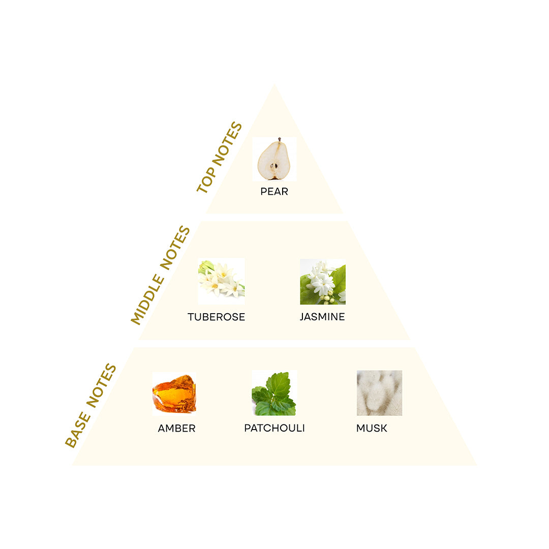 Sere Fabulous Extrait De Parfum SE 2122