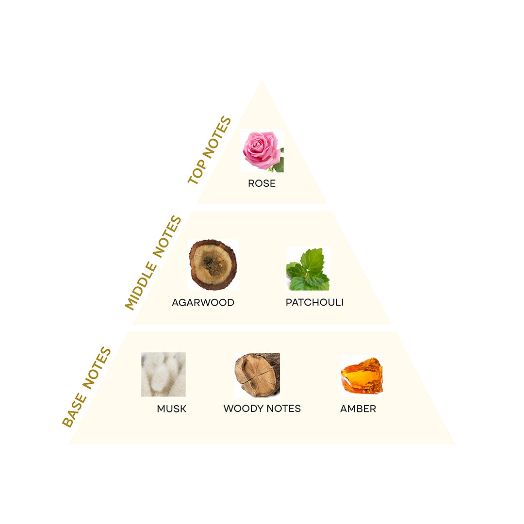 Sere Woody Feel Extrait De Parfum SE2144